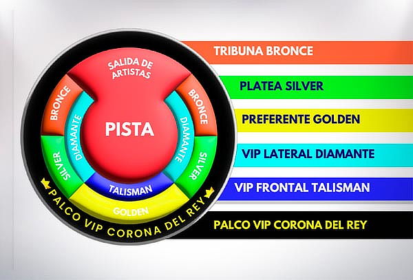 2 Entradas para Circo Panamericano, Parque Padre Hurtado