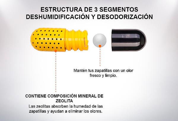 Cápsulas Eliminadoras de Olor para Zapatos