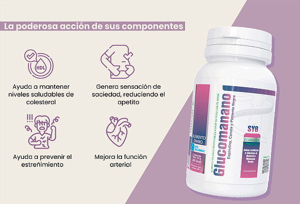 Glucomanano Masticable para Adelgazar y Reducir el Apetito