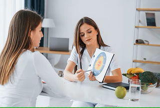 Consulta nutricional  con  plan personalizado y más...