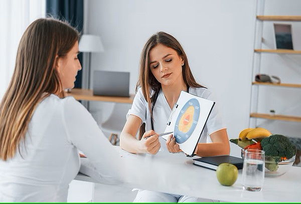 Consulta nutricional  con  plan personalizado y más...