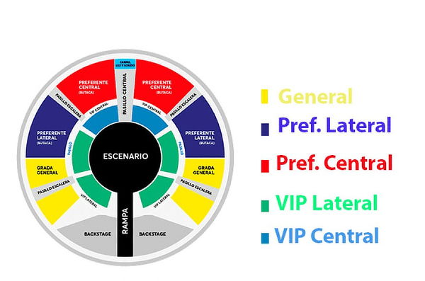 Entrada Adulto Circo La Alegría – Sáb y Dom