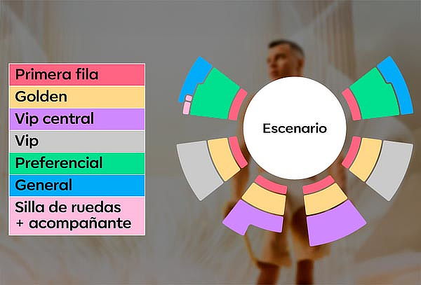 DIOSES DEL CIRCO 2025 - Cúpula de Las Artes Jockey 