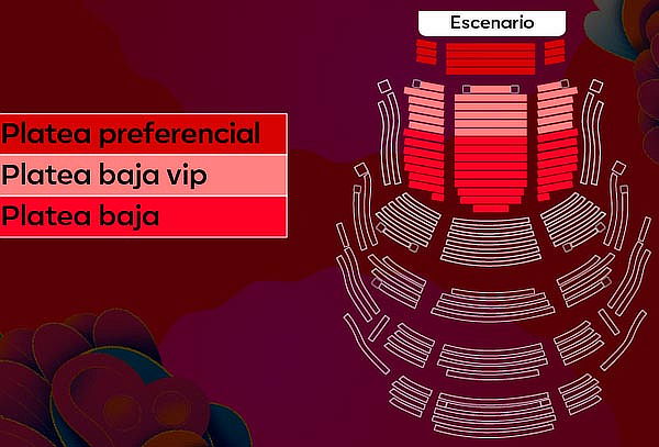 GRAN CIRCO DE CHINA 2025 - Gran Teatro Nacional - San Borja