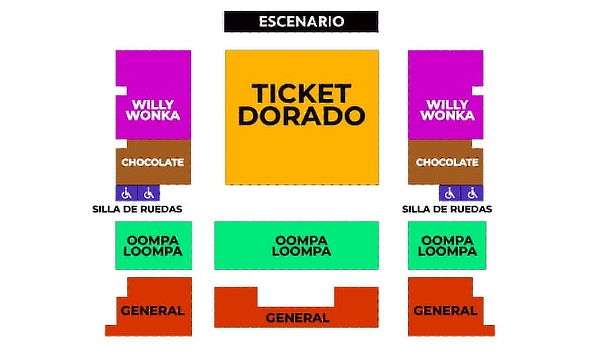 Entrada para ¡CHARLIE Y LA FABRICA DE CHOCOLATE! 