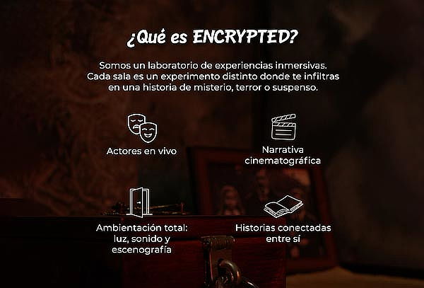 60 Minutos en Escape Room + Fotos +  Elementos y Más