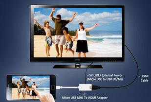 Adaptador MHL Micro USB a HDMI 54%