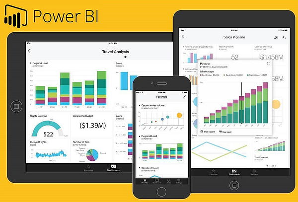 Power Bi Pro Купить